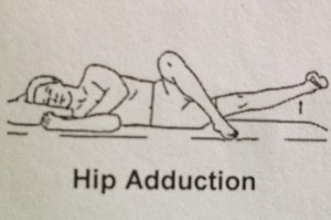 Hip abduction reverse
